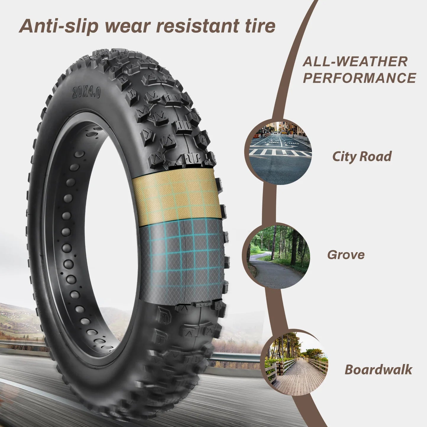 20 x 4 Rock Conqueror Heavy Duty Tire designed for all-weather performance and anti-slip wear resistance.