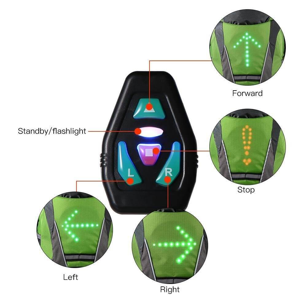 Remote for LED High-Vis Vest for Electric Scooter, bikes, walking or running