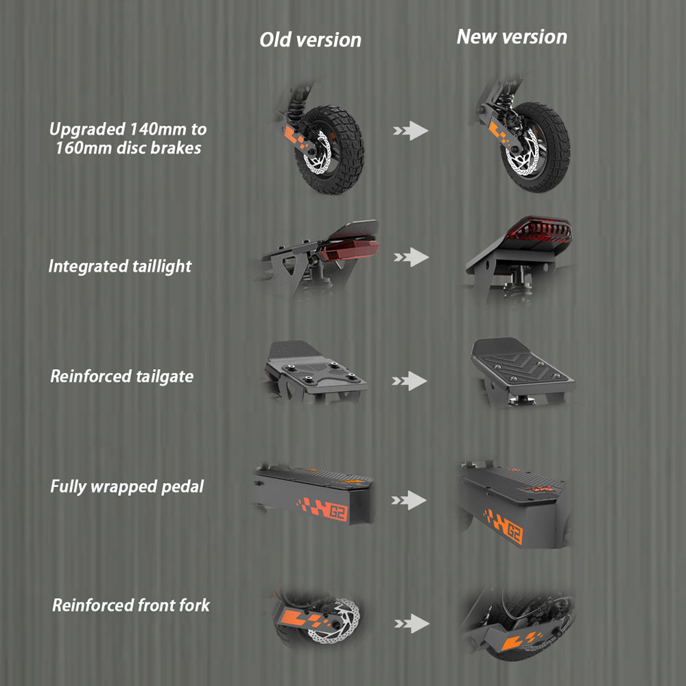 KuKirin G2 Electric Scooter - 2025 Edition