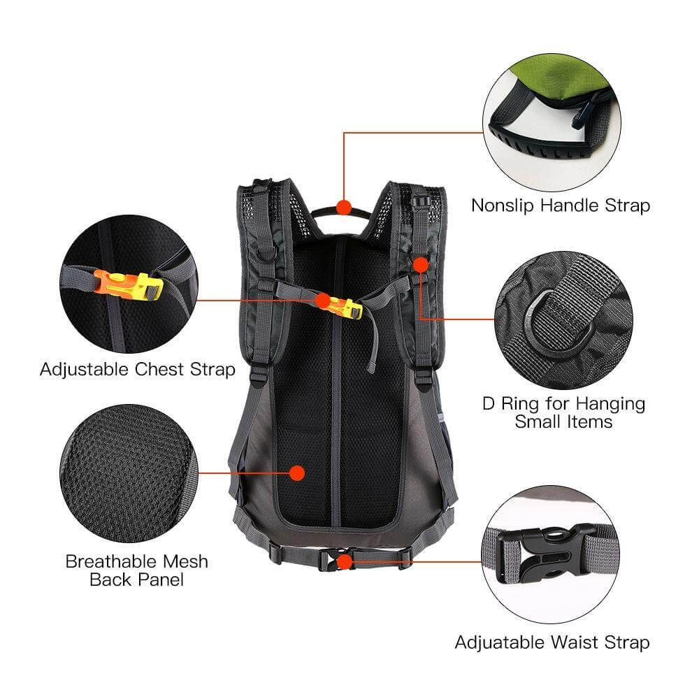 18L LED High-Vis Backpack Turn Lights for Electric scooter / Cycling - EZBikes