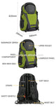 18L LED High-Vis Backpack with Turn Lights for Electric scooters and bikes_4
